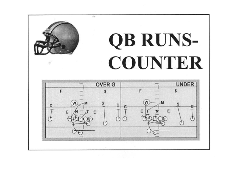 Tom Herman's Coaching Clinic Part IV The Quarterback Run Game (Sweeps